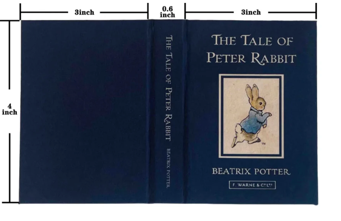 The Tale Of Peter Rabbit